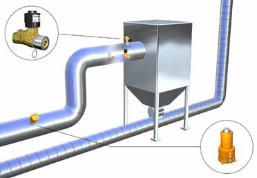 Firefly Dust Filter Protection