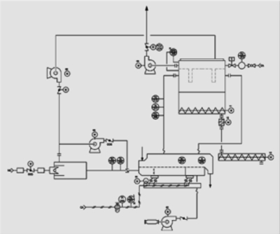 Tema Process Fluid Bed Dryer Schematic