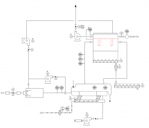 Process flowsheet of Tema Process RDF dryer plant